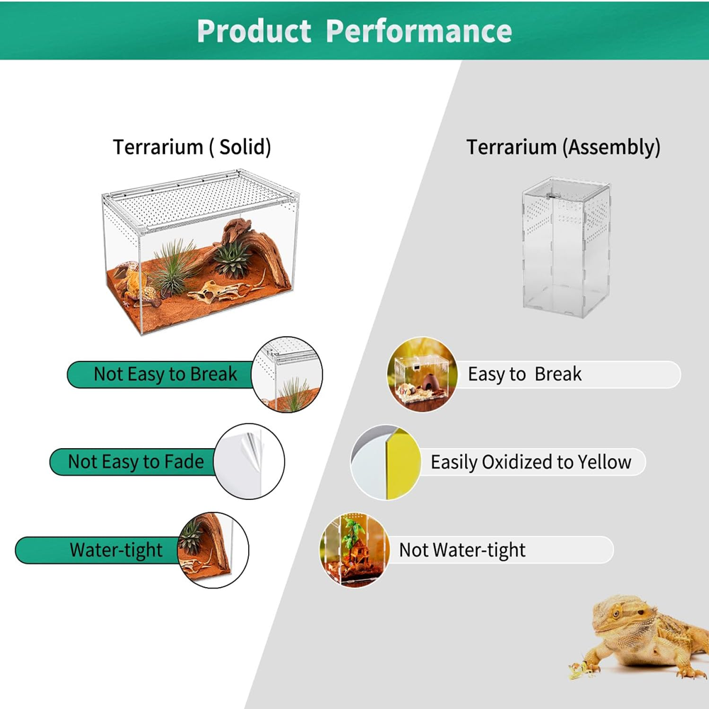 Magnetic Acrylic Reptile Terrarium with Ventilated Top - Escape-Proof Enclosure for Snakes Hermit Crabs Lizards Insects 第5张-Jorbangpet